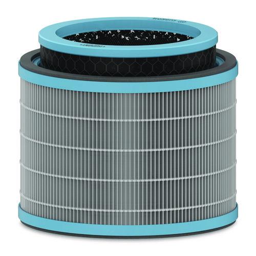 TruSens True HEPA and Allergy Replacement Filters for TruSens Medium Air Purifiers, 7.3 x 5.4