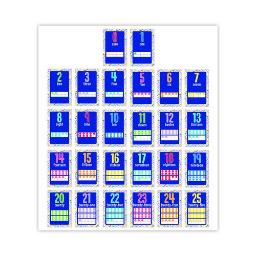 Carson-Dellosa Education Mini Posters, Numbers, 26 Mini Posters