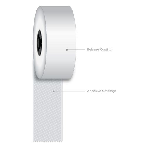 Iconex Sticky Media, 1.57" x 270 ft, White, 12 Rolls/Carton