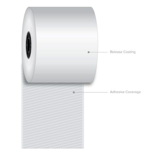 Iconex Sticky Media, 3.15" x 270 ft, White, 12 Rolls/Carton