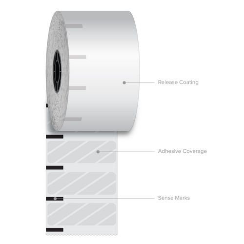 Iconex Sticky Media, 2.28" x 350 ft, White, 12 Rolls/Carton